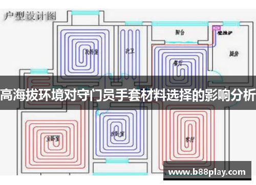 高海拔环境对守门员手套材料选择的影响分析